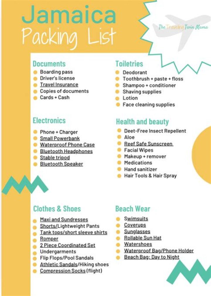 Packing List for Jamaica All-Inclusive: Get Your Free PDF Now
