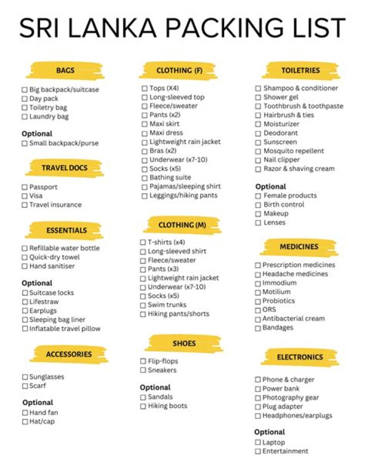 Packing List for Sri Lanka PDF – Download Free Travel Checklist