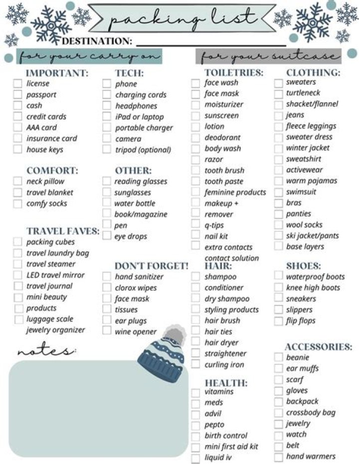 Packing List for Students Going to Germany PDF – Essential Checklist