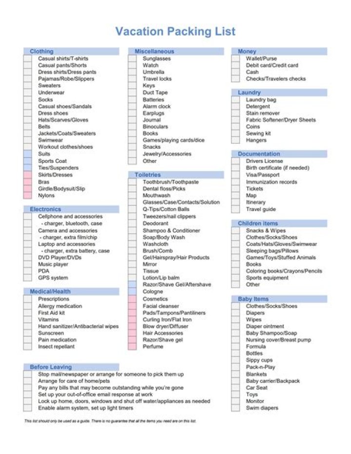 Free Packing List PDF Template for Easy Travel Prep