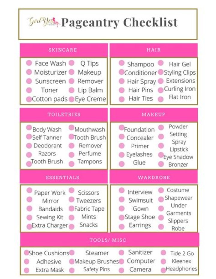 Pageant Planning Checklist PDF: Get Ready for Success