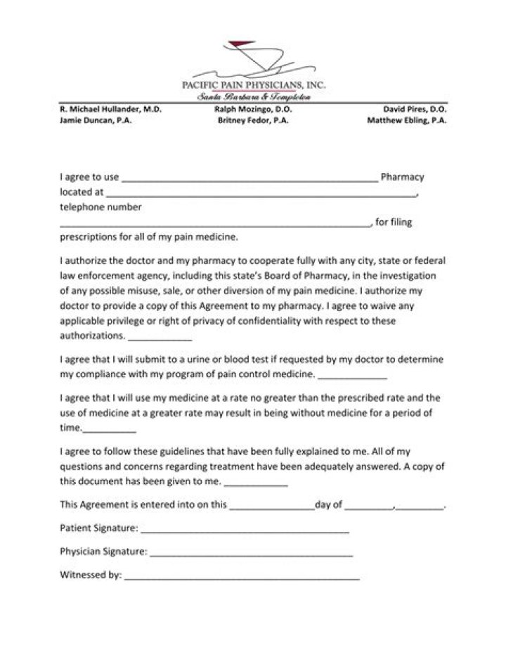 Pain Management Contract PDF: Essential Legal Framework for Healthcare Providers