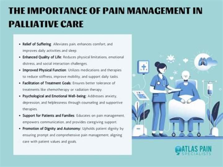 Pain Management in Palliative Care: Essential PDF Guide