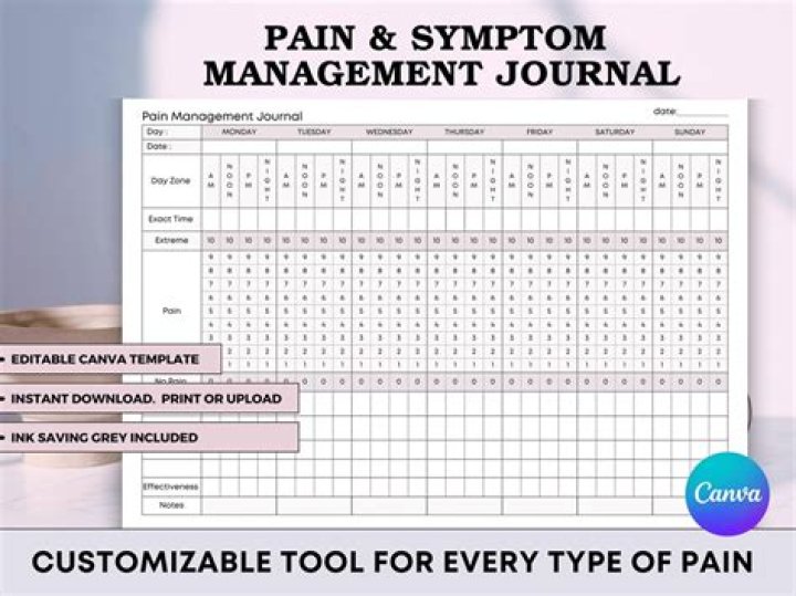 Essential Pain Management Journal PDF: Free Clinical Insights & Research