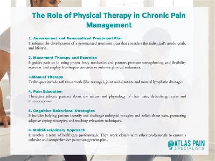 Pain Management Occupational Therapy PDF: Effective Exercises and Techniques