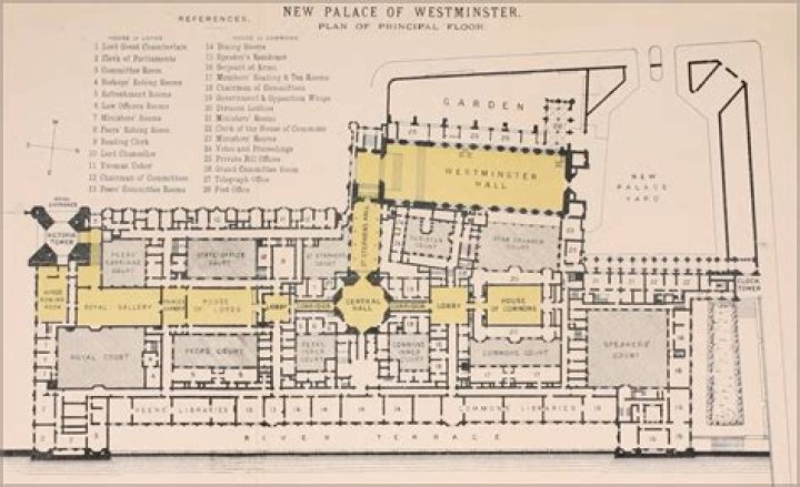 Palace of Westminster Floor Plan PDF – Download Official Layout