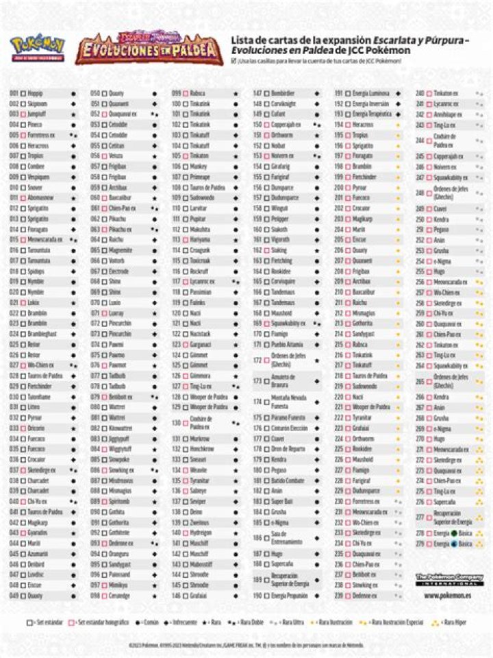 Paldea Evolved Card List PDF: Complete Gaming Guide & Strategies