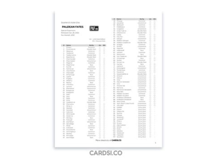 Paldean Fates Card List PDF – Complete Guide & Collection