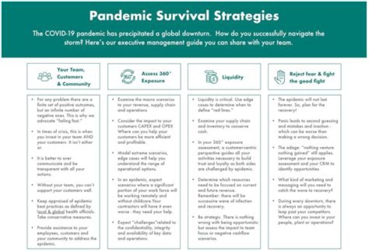Pandemic Preparedness Plan PDF for Immediate Response