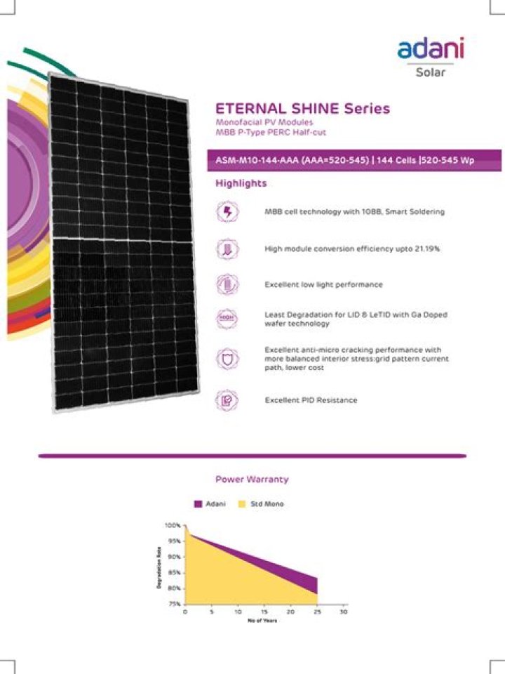 Download Panel Data Sheet PDF for Accurate Analysis