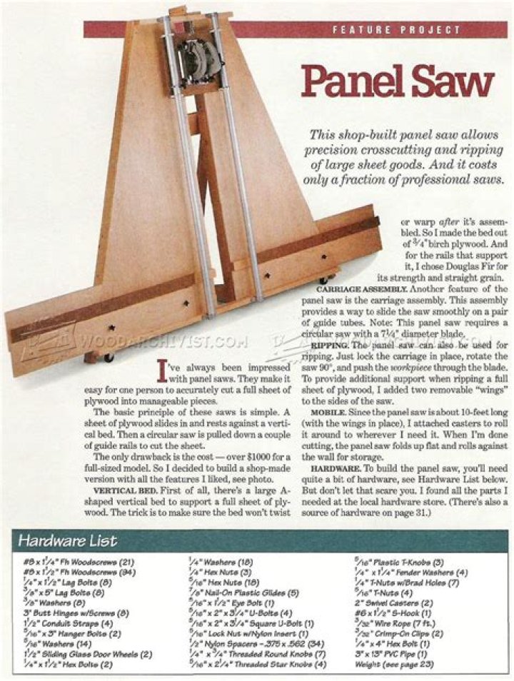 Panel Saw Plans PDF: Free Download for DIY & Woodworking