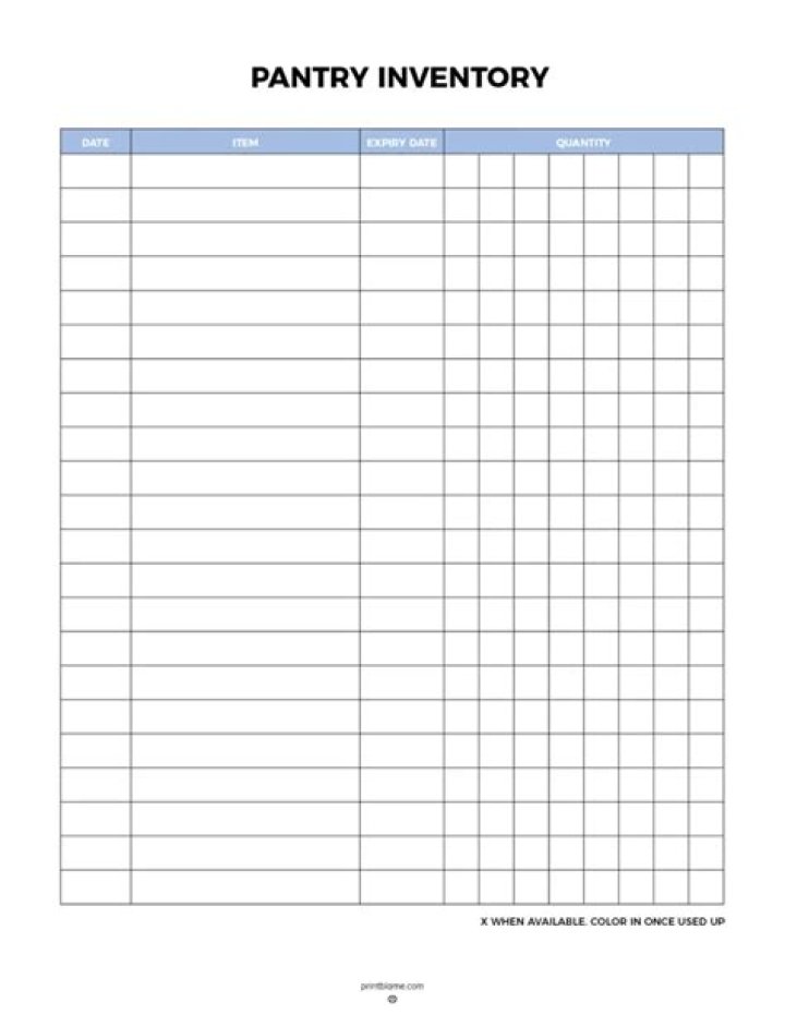 Free Pantry Inventory List PDF for Smarter Meal Planning