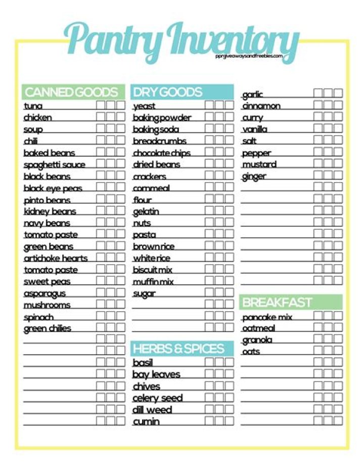 Pantry List PDF: Organize Your Kitchen Essentials Easily