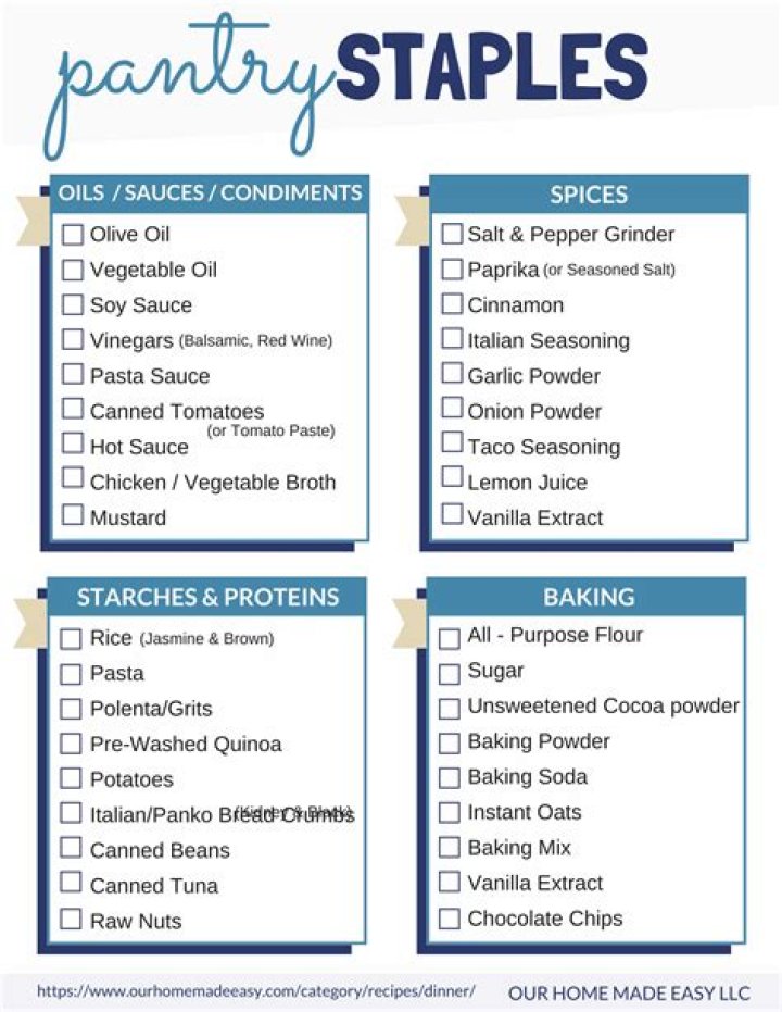 Pantry Staples List PDF Free Download – Ultimate Guide