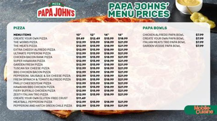 Papa John's Pizza Toppings List PDF – Full Guide