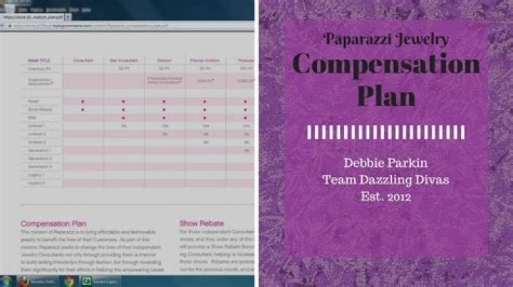 Paparazzi Compensation Plan PDF: Full Transparent Payment Guidelines