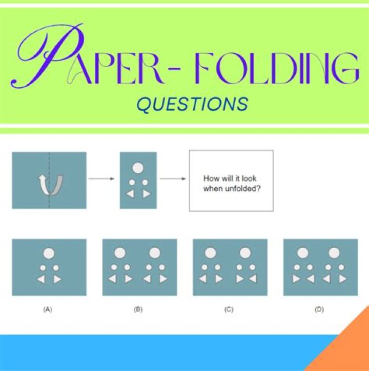 Paper Cutting Questions PDF: Expert Answers & Step-by-Step Guide