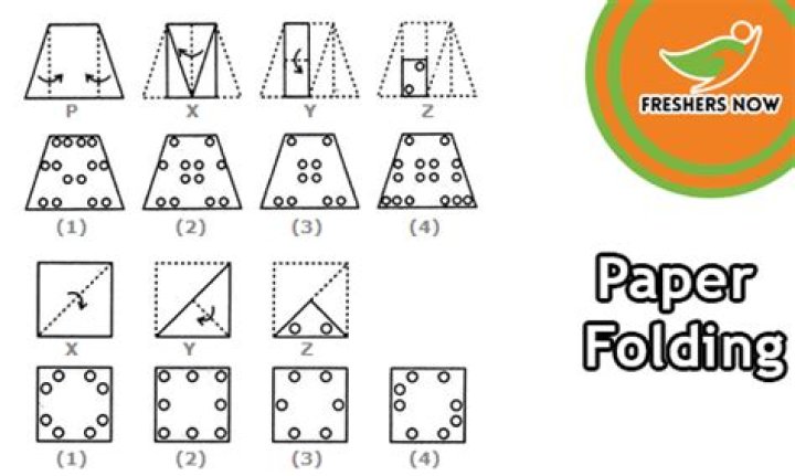 Paper Folding Questions and Answers PDF – Expert Guide
