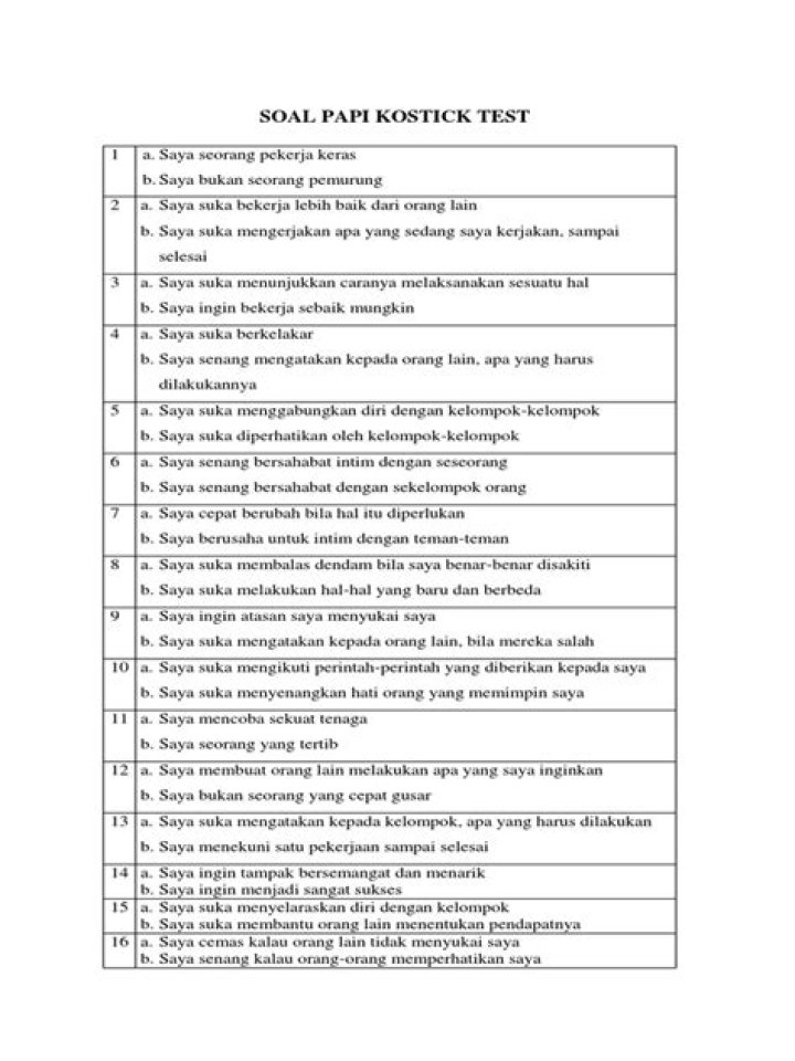 Papi Kostick Test PDF: Reliable Result Report & Full Download