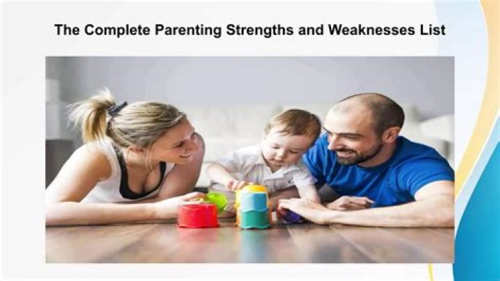 Parenting Strengths and Weaknesses List PDF: Key Insights & Tips