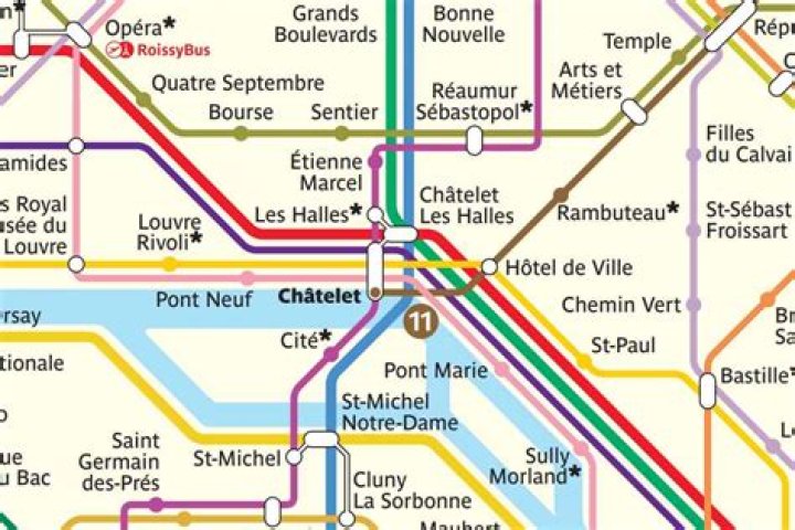 Paris Metro Plan PDF: Complete Guide for Travelers