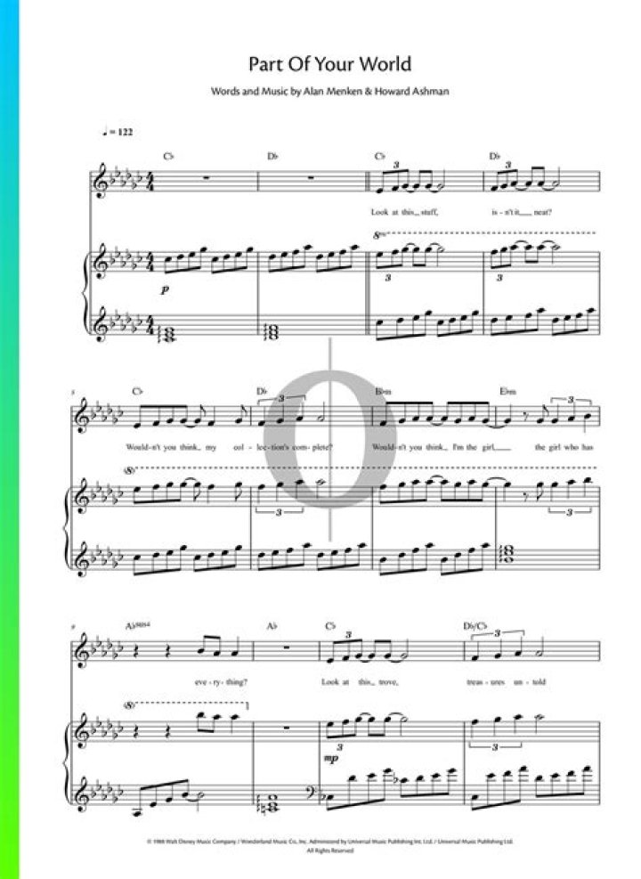 Part of Your World Broadway Sheet Music PDF for Singers