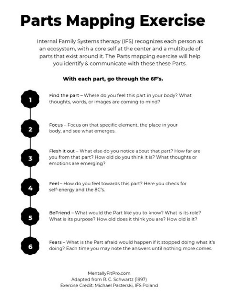 Parts Mapping Worksheet PDF: Simplify Assembly & Maintenance