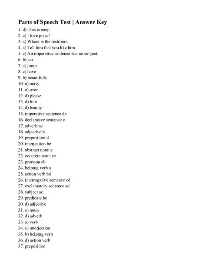 Parts of Speech Test with Answer Key PDF – Instant Practice & Solutions