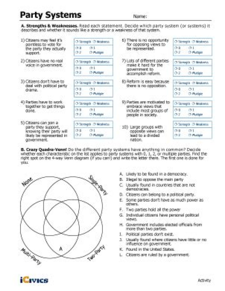 Free ICivics Party Systems Answer Key PDF with Instant Grading