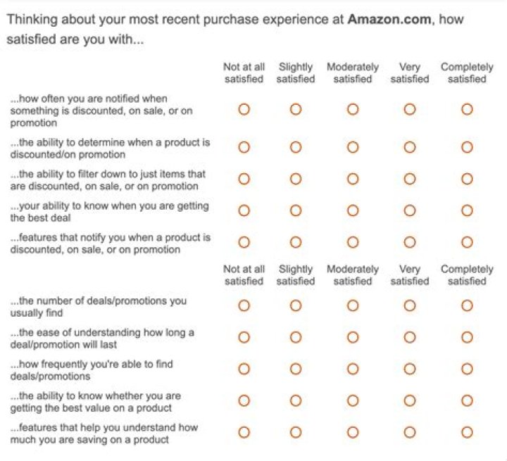 Download Free Pass Survey Questions PDF – Easy-to-Use Template