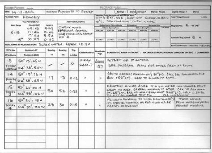 Passage Plan Example PDF: How to Create & Use Passage Plans Easily