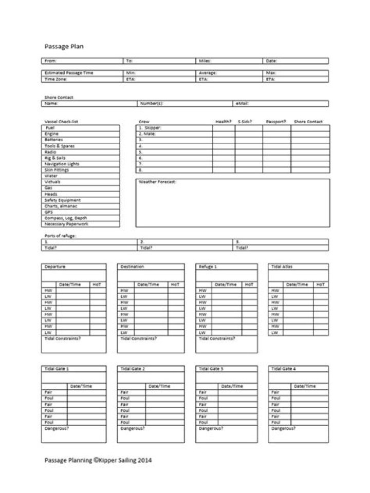 Download Passage Planning Form PDF for Safe Travel