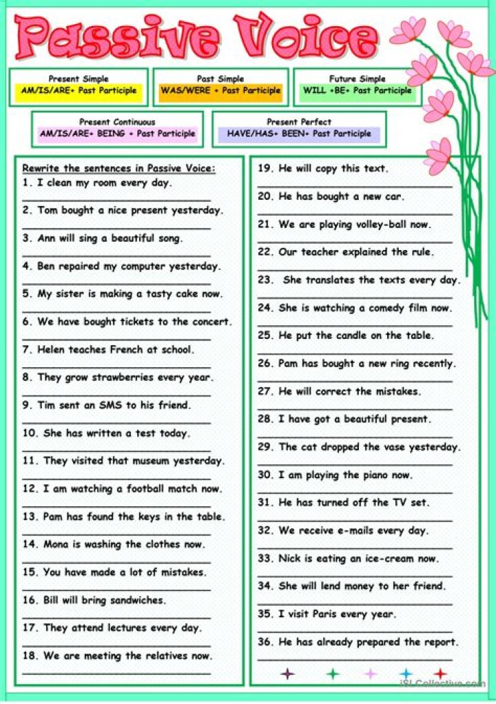 Passive and Active Voice Exercises & Answers PDF Guide