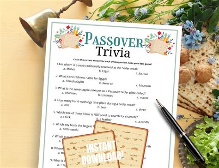 Passover Questions and Answers PDF: Expert Guidance & Answers