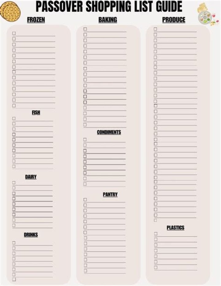 Passover Shopping List PDF: Essential Items for Your Seder
