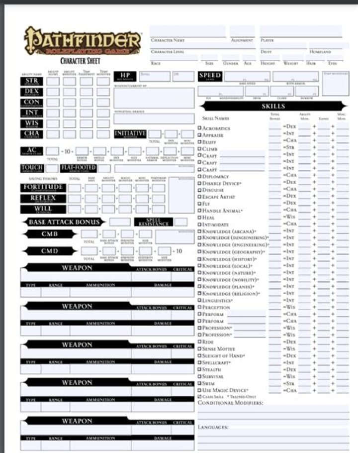 Download Free Pathfinder 1E Character Sheet PDF – Complete Template
