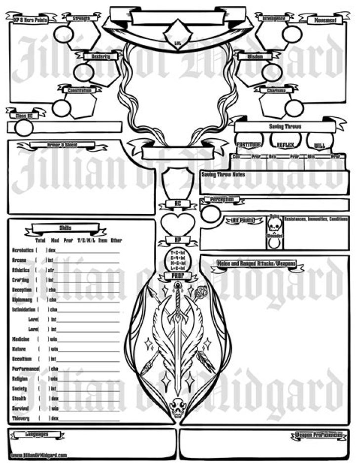 Pathfinder 2e Character Sheets PDF – Free Download