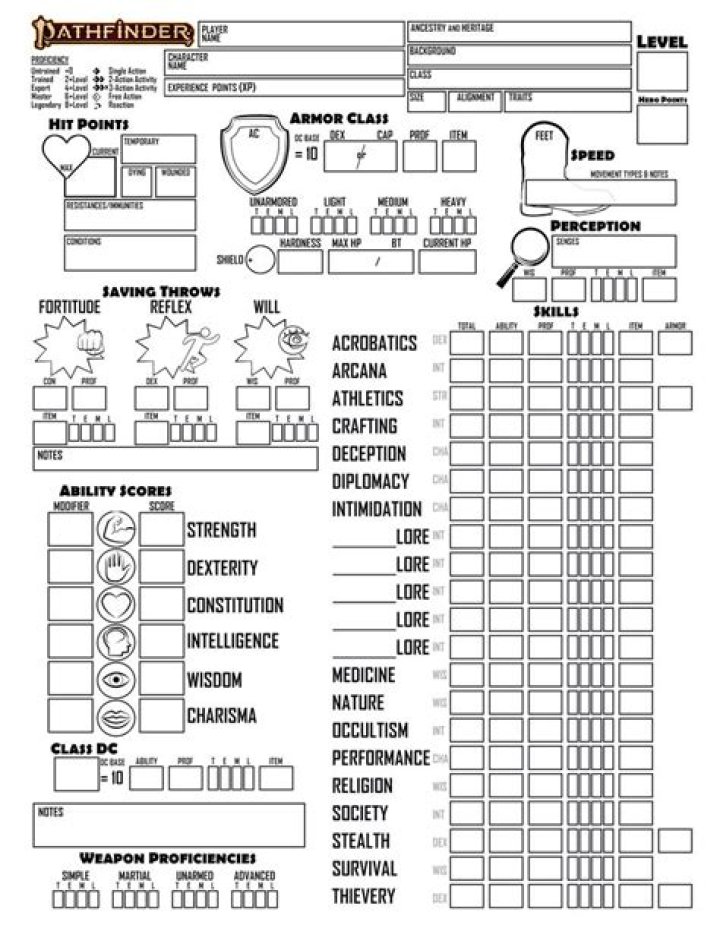 Free Pathfinder 2e PDF Character Sheet for Your Next Adventure