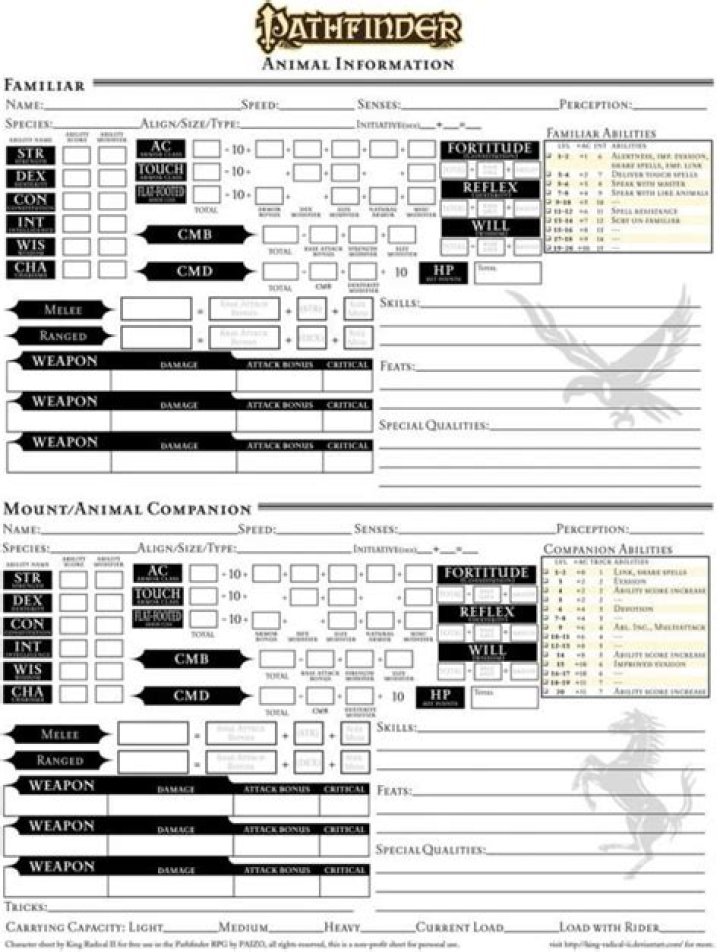 Pathfinder Animal Companion Sheet PDF – Perfect Guide for Pet Adventure