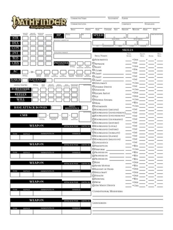 Free Printable Pathfinder Character Sheet PDF