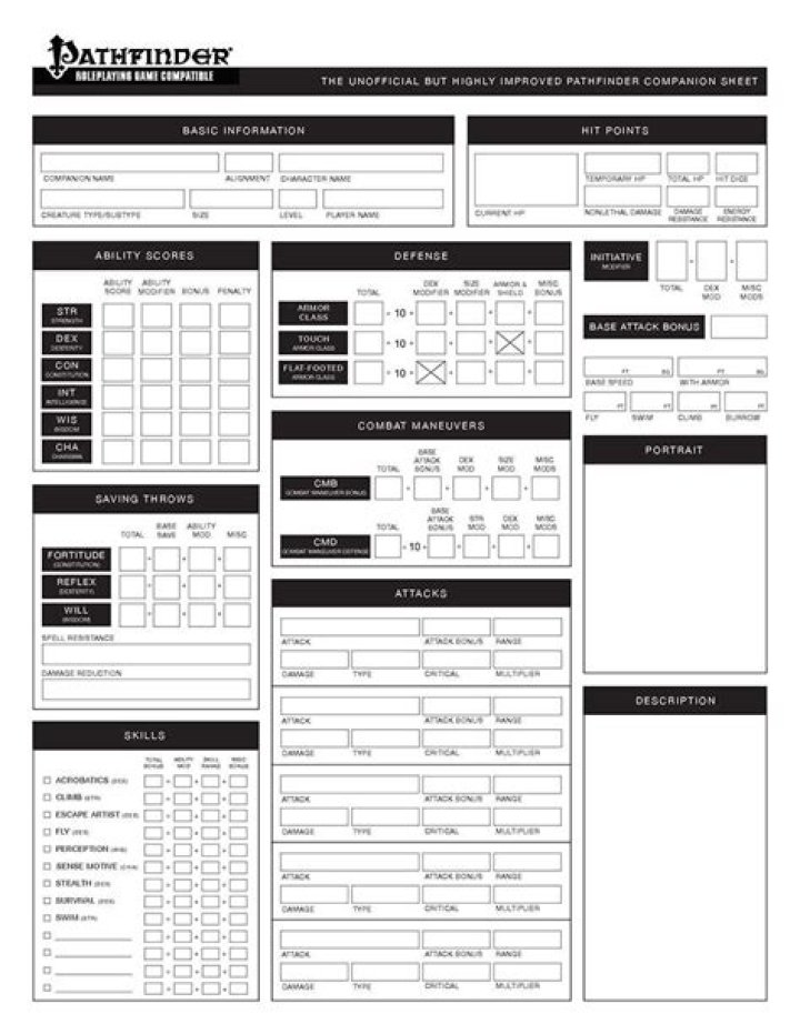 Download Free Pathfinder Character Sheets PDF – Complete Customizable Templates