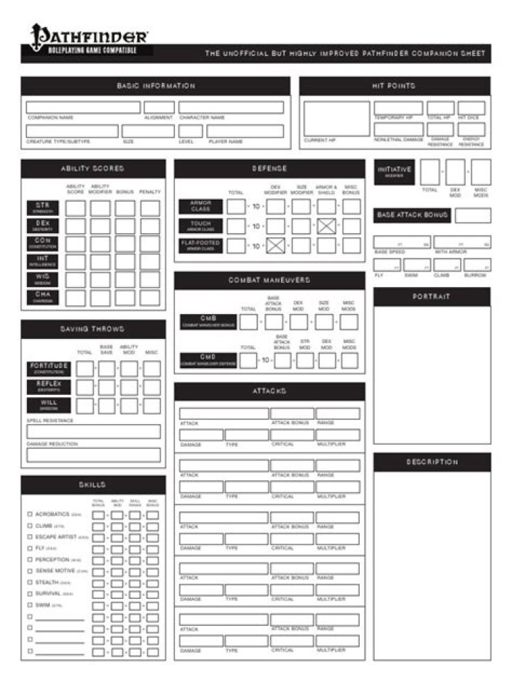 Pathfinder Companion Sheet PDF – Essential Game Guide & Cheat Sheet