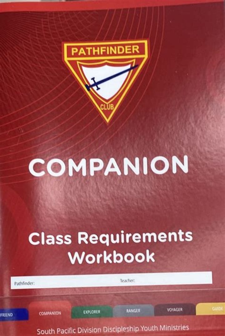 Pathfinder Companion Companion Workbook Answers PDF – Complete Guide