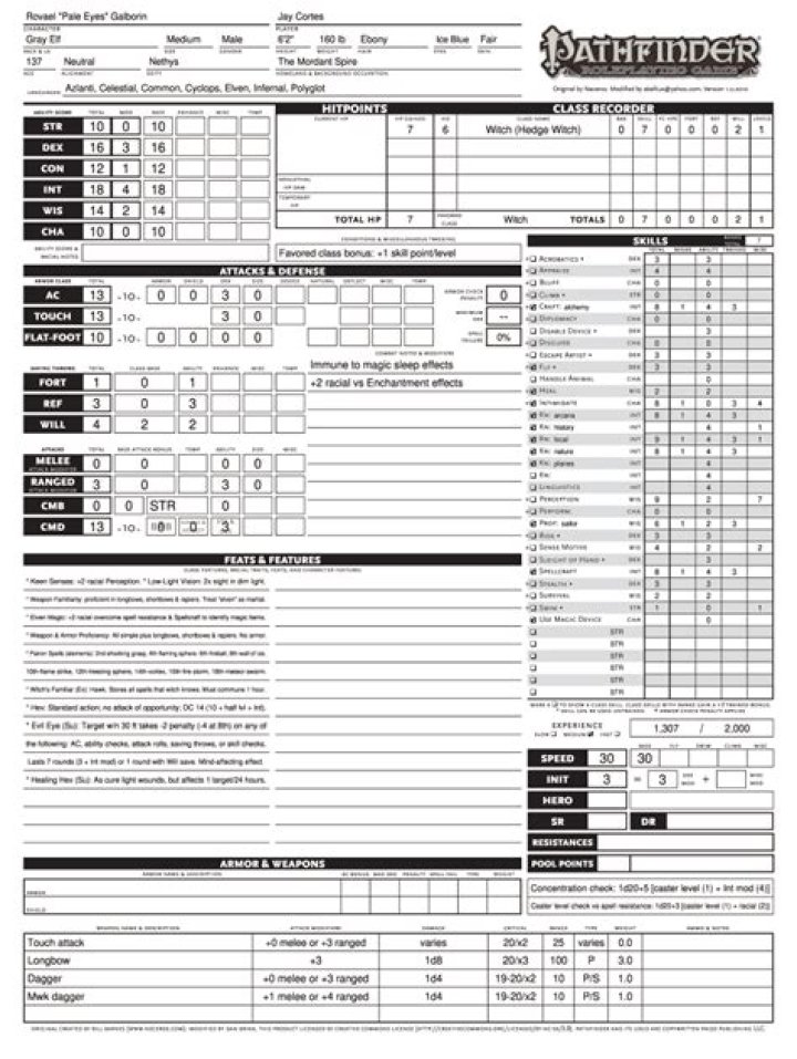 Pathfinder Fillable Character Sheet PDF – Download Now