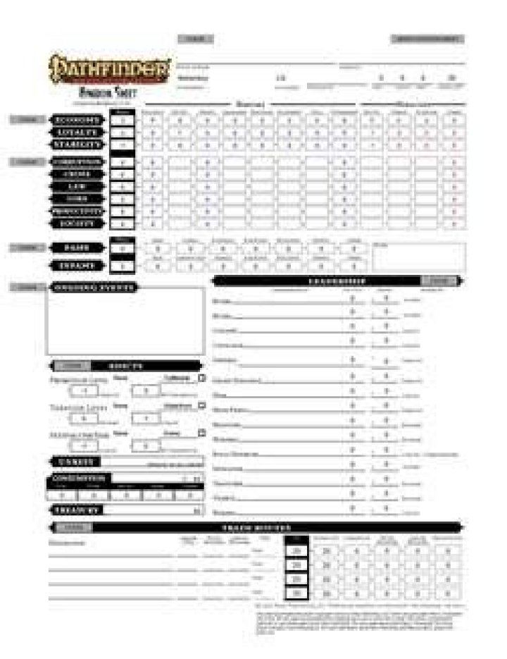 Download Free Pathfinder Kingdom Sheet PDF for Game Play