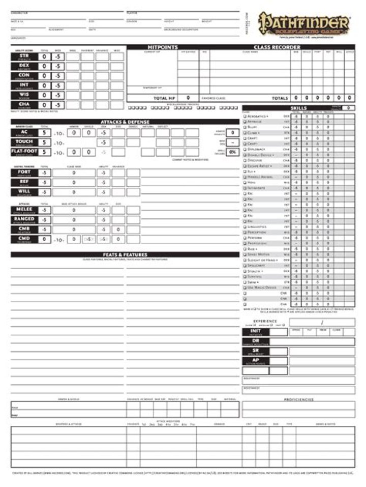 Pathfinder PDF Character Sheet – Free Printable PDF