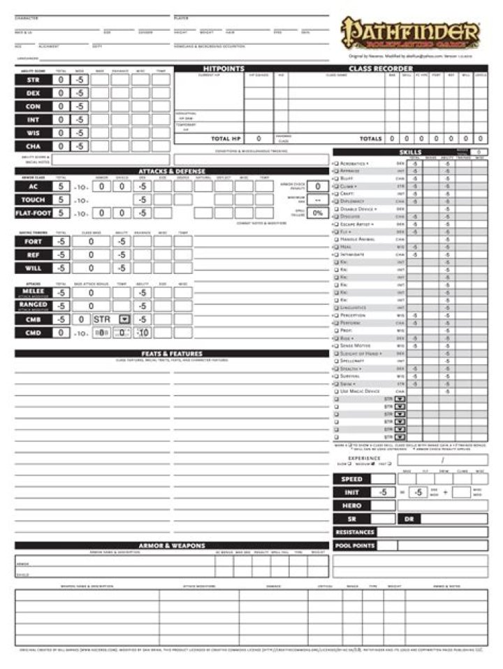 Free Pathfinder Sheet PDF for D&D Adventure Planning
