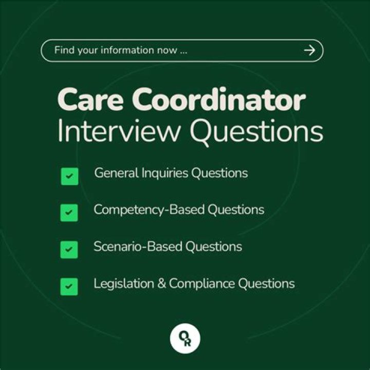Patient Care Coordinator Interview Questions PDF: Essential Tools for Success