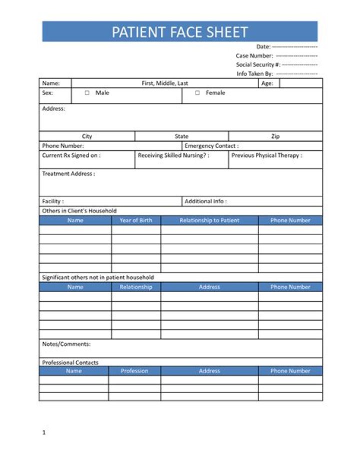 Download Patient Face Sheet PDF for Medical Records