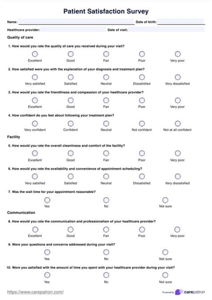 Patient Satisfaction Survey Questions PDF: Expert Template